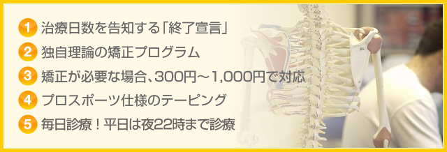 1.治療日数を告知する「終了宣言」　2.独自理論の矯正プログラム　3.2か所の矯正で500円！　4.プロスポーツ仕様のテーピング　5.朝なら毎日診療！平日は夜22時まで診療